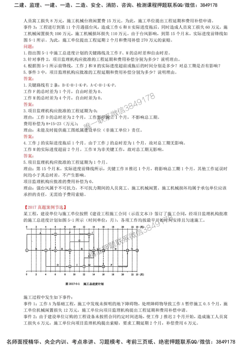 30-模块五-建设工程监理进度控制（三）_监理工程师_2025监理工程师_2025年监理工程师SVIP_2025年监理土建案例SVIP_02-基础精讲✿高端面授✿深度强化_讲义