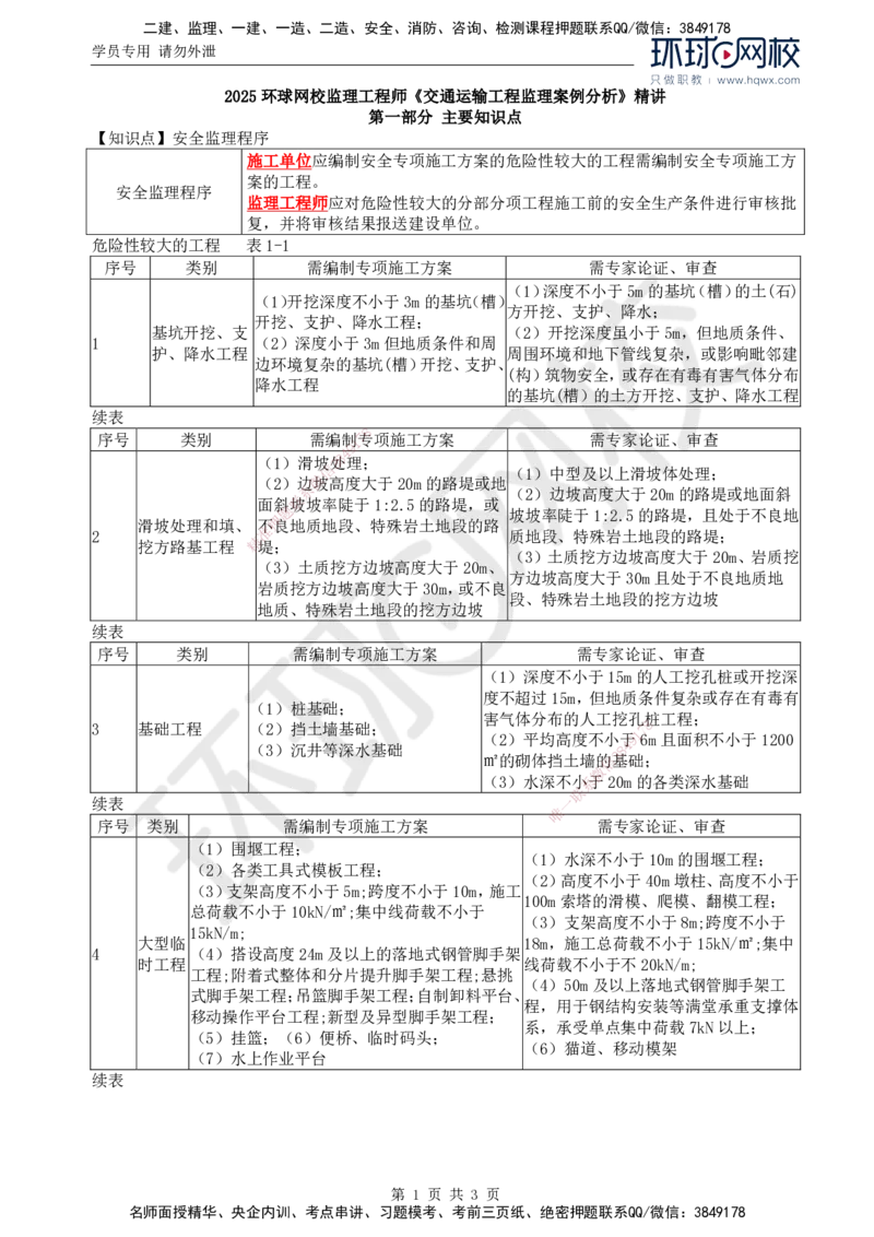 30.基本知识点十三安全生产管理的监理工作(二)_监理工程师_2025监理工程师_2025年监理工程师SVIP_2025年监理交通案例SVIP_02-基础精讲✿高端面授✿深度强化