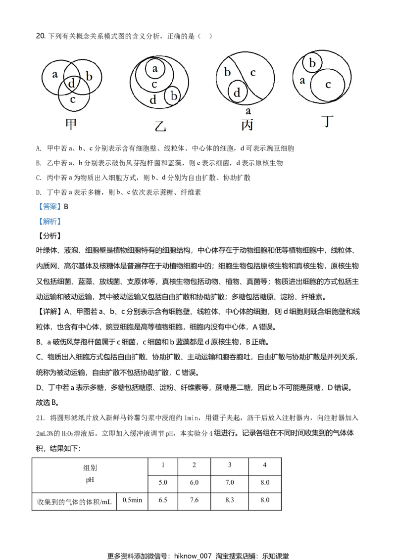 精品解析：云南省昆明市衡水实验中学西山学校高一上学期期末生物试题（解析版）_E015高中全科试卷_生物试题_必修1_4.期末试卷_2.各地真题
