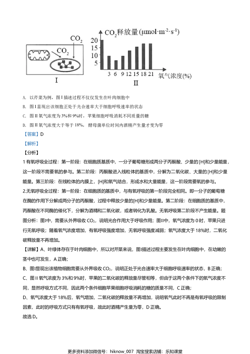 精品解析：云南省昆明市衡水实验中学西山学校高一上学期期末生物试题（解析版）_E015高中全科试卷_生物试题_必修1_4.期末试卷_2.各地真题