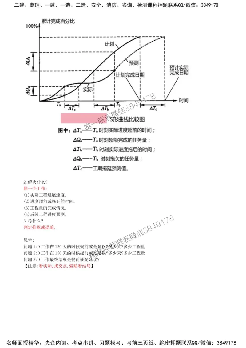 39-第七章-水利工程建设项目进度控制（一）_监理工程师_2025监理工程师_2025年监理工程师SVIP_2025年监理水利案例SVIP_02-基础精讲✿高端面授✿深度强化_讲义