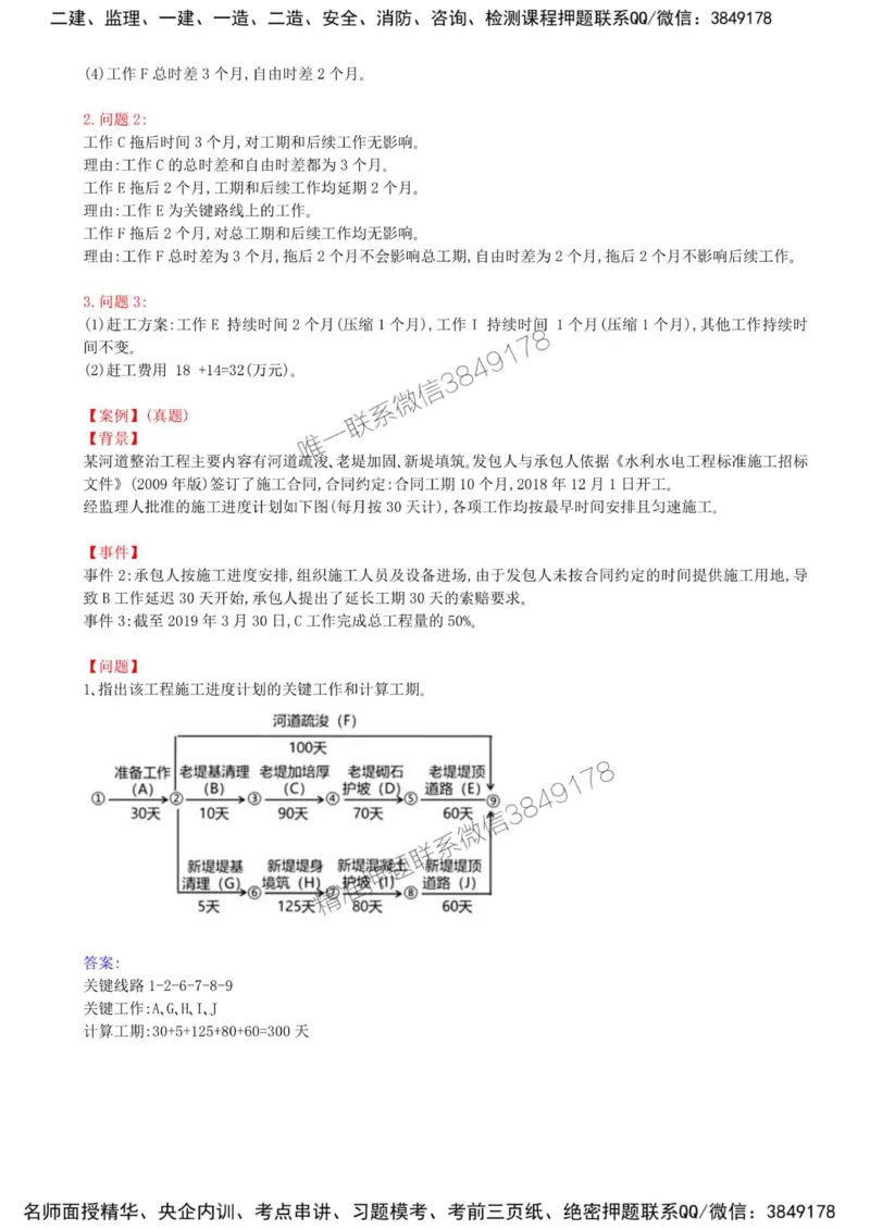 45-第七章-水利工程建设项目进度控制（七）_监理工程师_2025监理工程师_2025年监理工程师SVIP_2025年监理水利案例SVIP_02-基础精讲✿高端面授✿深度强化_讲义