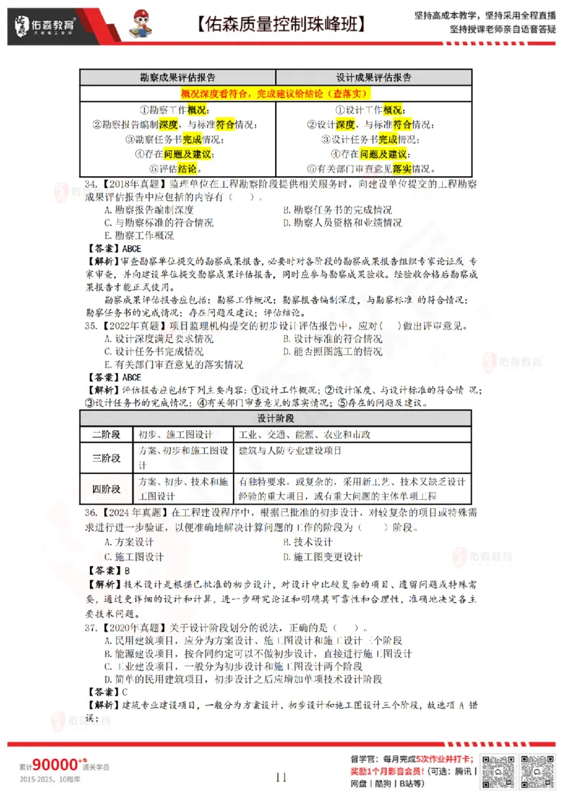 3月21日佑森质量控制珠峰班VIP作业答案_监理工程师_2025监理工程师_2025年监理工程师SVIP_2025年监理土建控制SVIP_02-基础精讲✿高端面授✿深度强化
