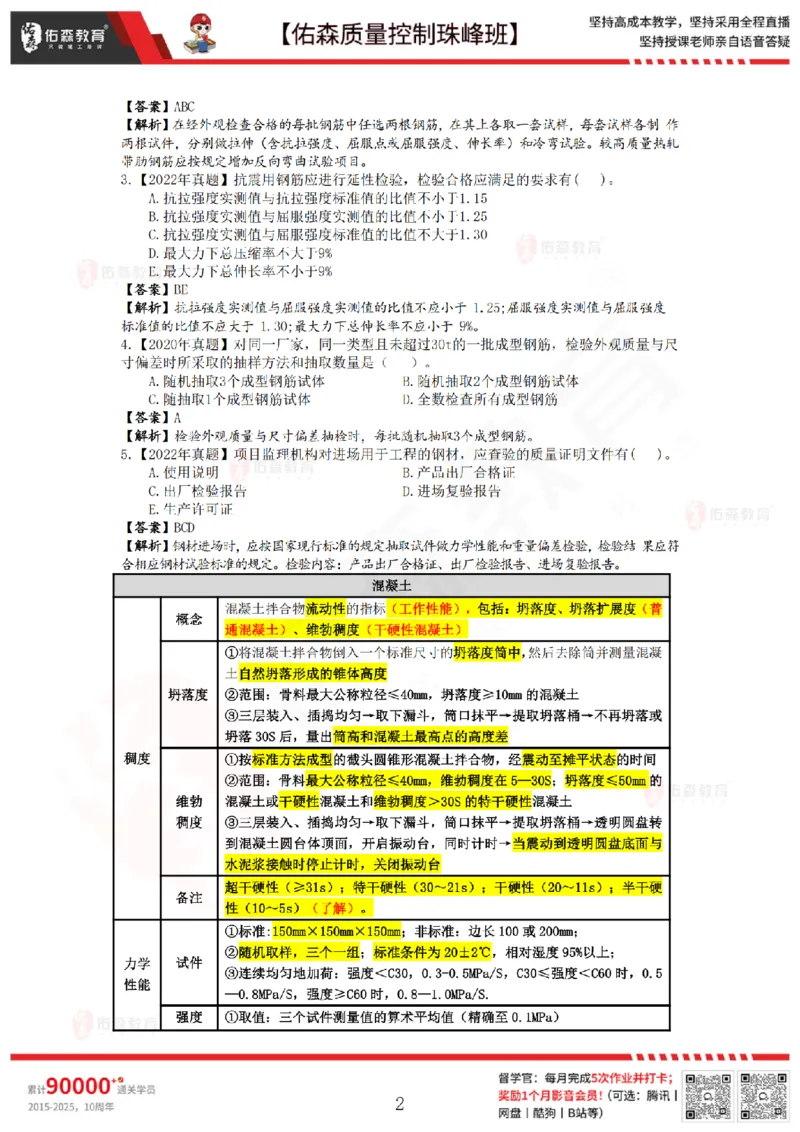 3月21日佑森质量控制珠峰班VIP作业答案_监理工程师_2025监理工程师_2025年监理工程师SVIP_2025年监理土建控制SVIP_02-基础精讲✿高端面授✿深度强化