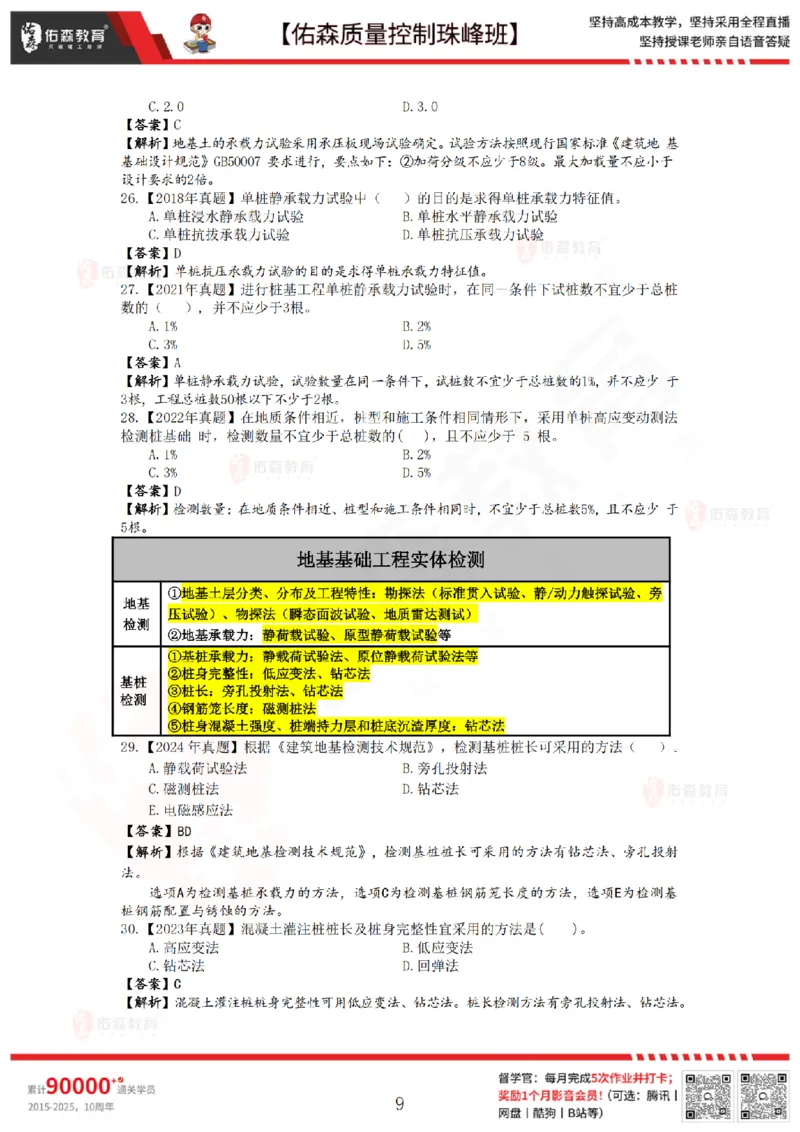 3月21日佑森质量控制珠峰班VIP作业答案_监理工程师_2025监理工程师_2025年监理工程师SVIP_2025年监理土建控制SVIP_02-基础精讲✿高端面授✿深度强化