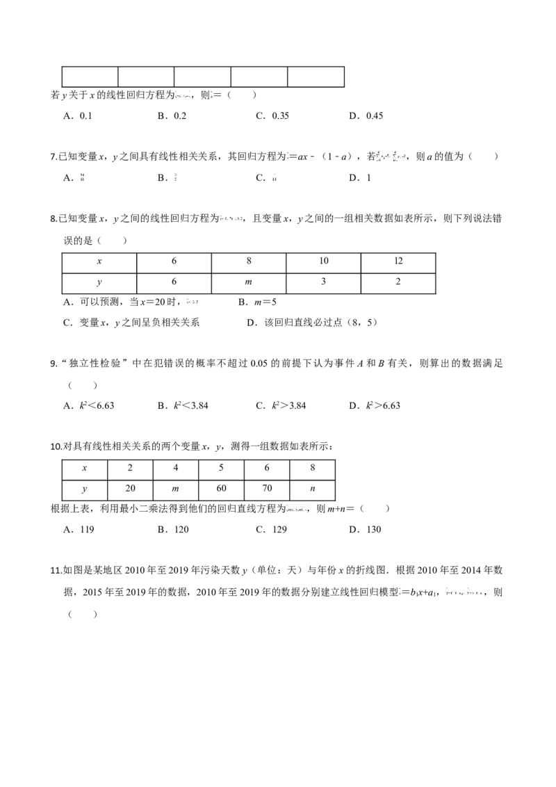第八章成对数据的统计分析（提高卷）（原卷版）_E015高中全科试卷_数学试题_选修3_01.单元测试_单元测试（第三套）