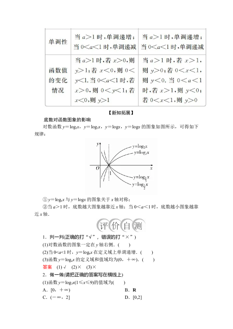 第四章4．44．4.2第1课时_E015高中全科试卷_数学试题_必修1_02.同步练习_5.同步练习（第五套）_（新教材）人教数学必修第1（课件+课时练+单元测试+复习）第4章(共60份打包)