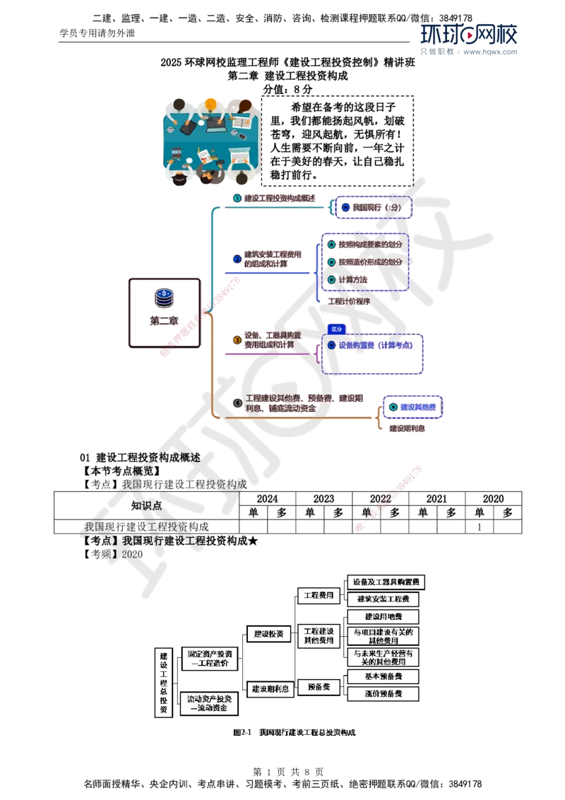 43.投资：第二章第一至二节建筑安装工程费用的组成和计算（一）_监理工程师_2025监理工程师_2025年监理工程师SVIP_2025年监理土建控制SVIP_02-基础精讲✿高端面授✿深度强化