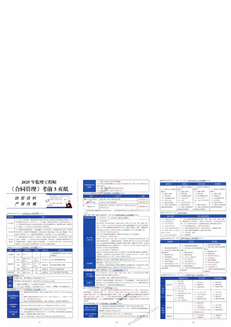 25年监理-合同三页纸_3_监理工程师_2025监理工程师_2025年监理工程师SVIP_2025年监理合同管理SVIP_05-考前密训✿央企特训✿机构普押_01-合同《考前三页纸+三套卷》XSW推荐