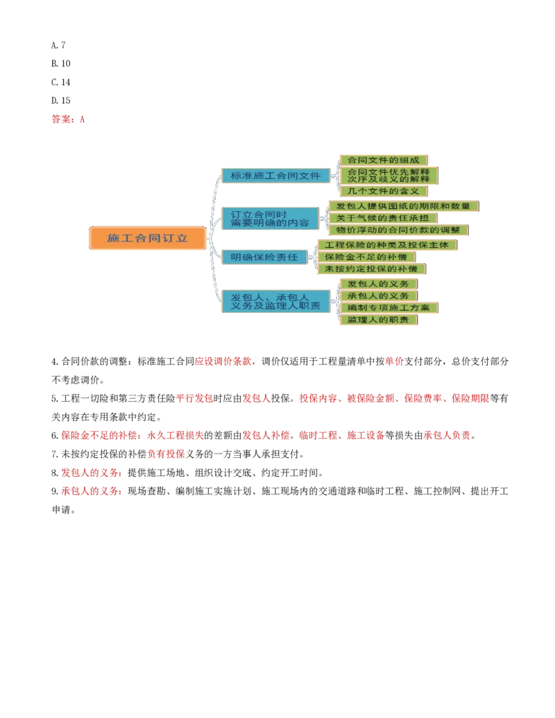 41-第6章-第三节-施工合同订立（二）_监理工程师_2025监理工程师_2025年监理工程师SVIP_2025年监理合同管理SVIP_02-基础精讲✿高端面授✿深度强化_讲义