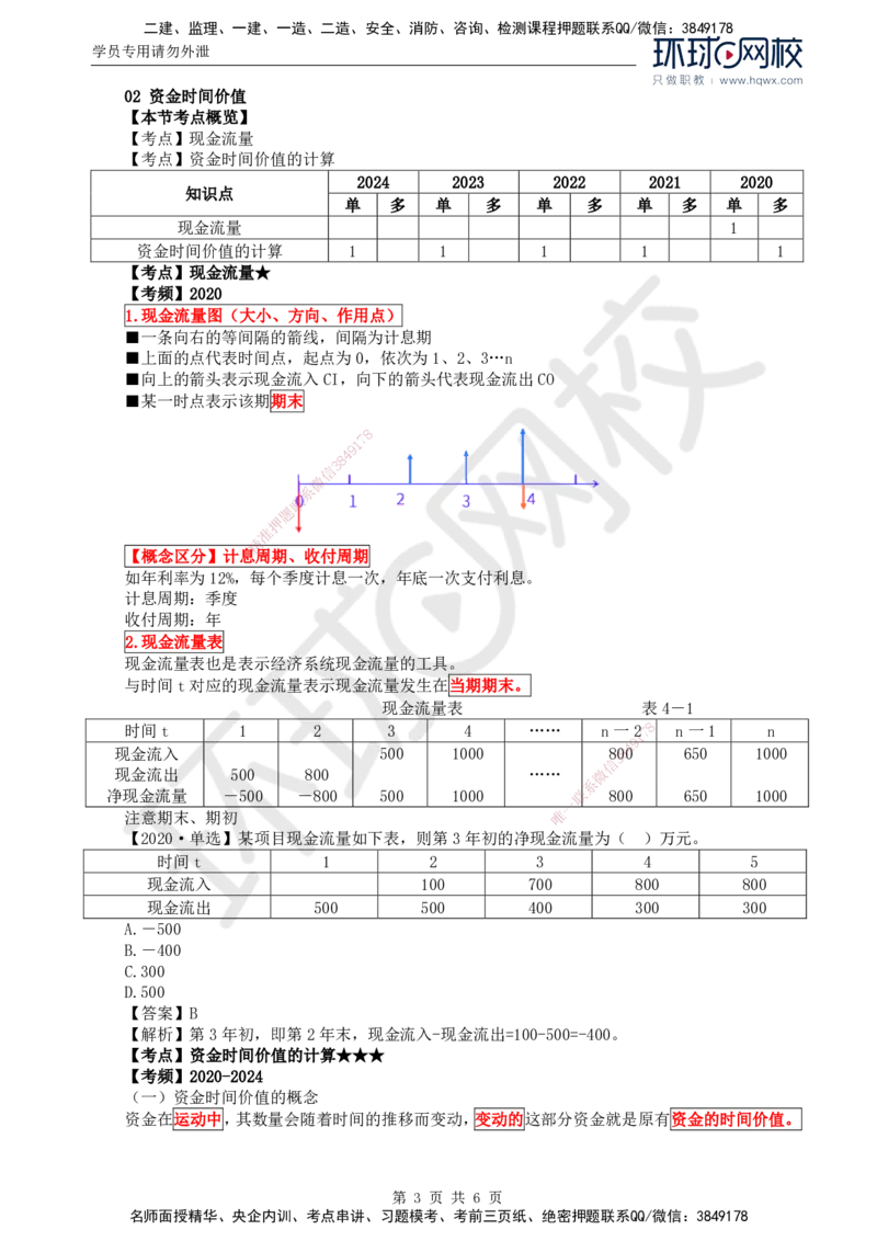 49.投资：第四章第一至二节资金时间价值（一）_监理工程师_2025监理工程师_2025年监理工程师SVIP_2025年监理土建控制SVIP_02-基础精讲✿高端面授✿深度强化