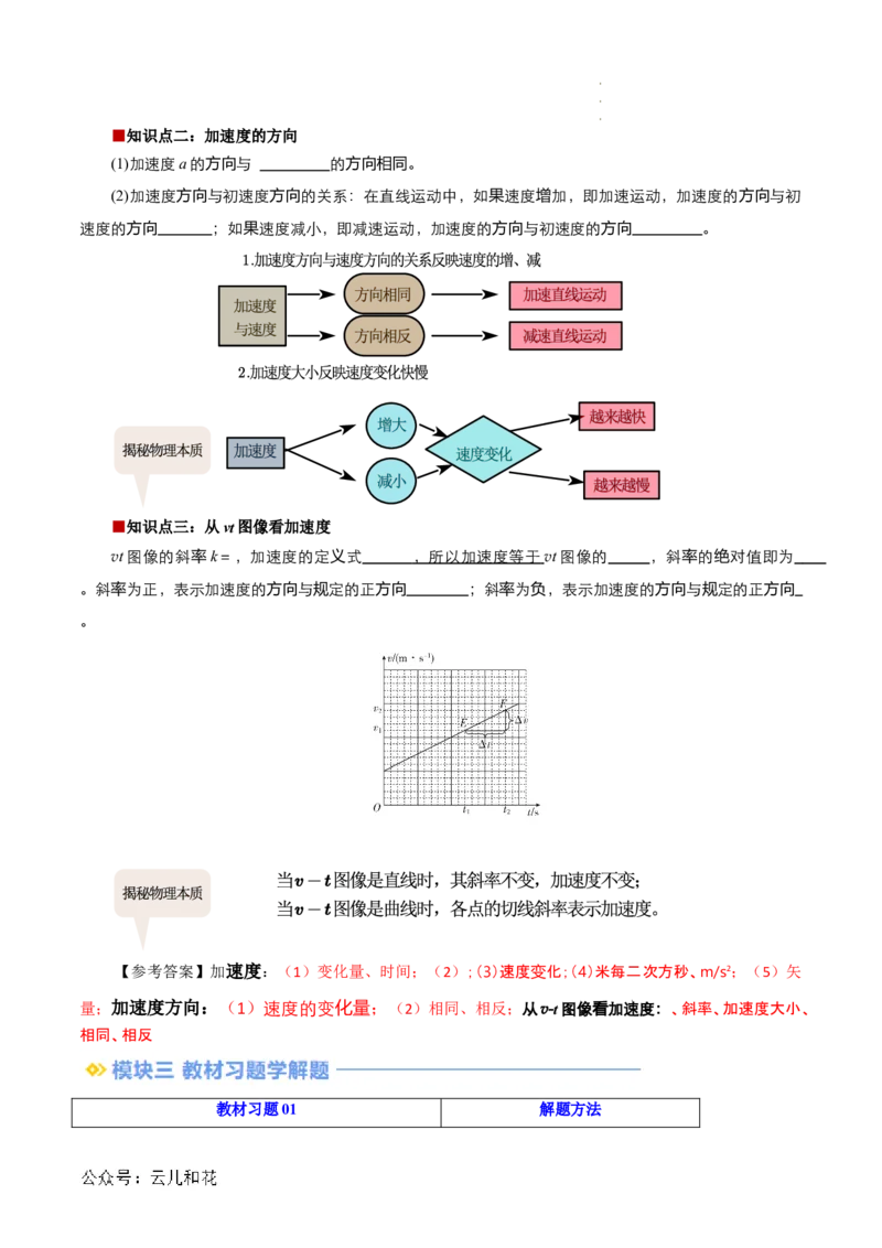 第04讲速度变化的描述--加速度（原卷版）_2024-2025高一（7-7月题库）_2024年7月试卷_07082024年初升高物理无忧衔接（通用版）+暑假自学课2024年新高一物理暑假提升精品讲义