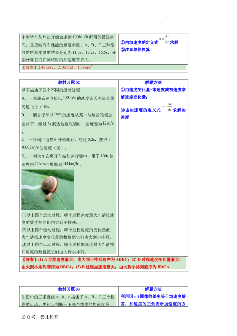 第04讲速度变化的描述--加速度（原卷版）_2024-2025高一（7-7月题库）_2024年7月试卷_07082024年初升高物理无忧衔接（通用版）+暑假自学课2024年新高一物理暑假提升精品讲义