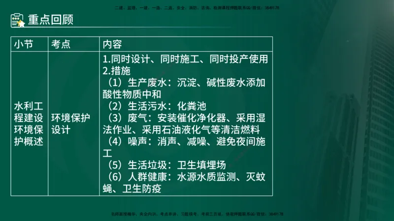 25年《案例分析（水利）》第8章（在线版）_监理工程师_2025监理工程师_2025年监理工程师SVIP_2025年监理水利案例SVIP_02-基础精讲✿高端面授✿深度强化