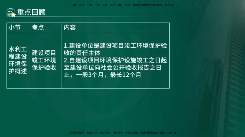25年《案例分析（水利）》第8章（在线版）_监理工程师_2025监理工程师_2025年监理工程师SVIP_2025年监理水利案例SVIP_02-基础精讲✿高端面授✿深度强化