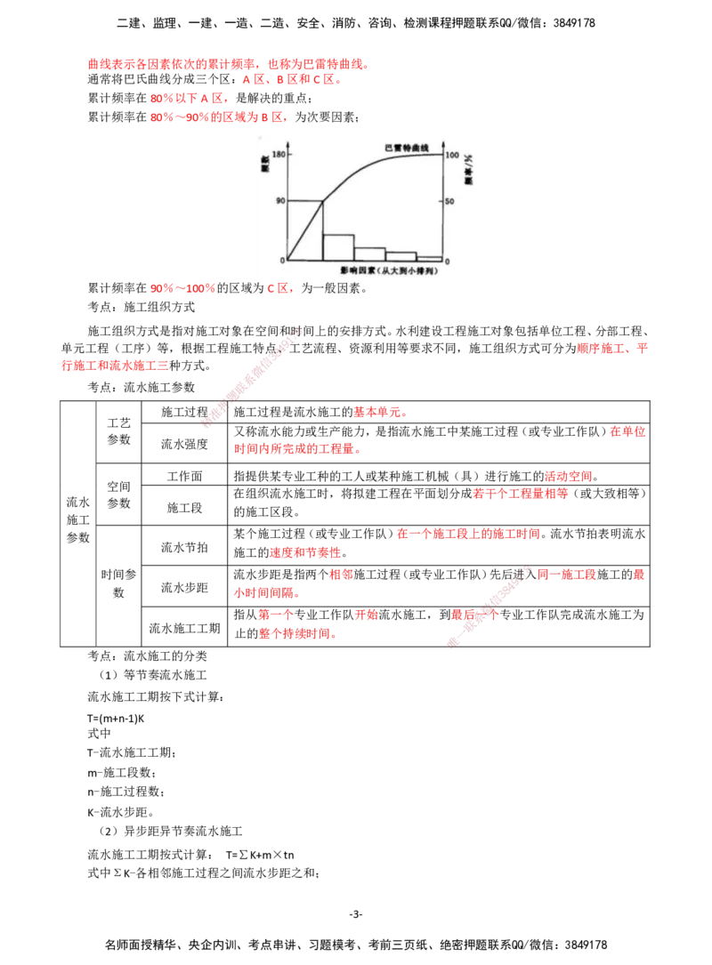DL-水利控制-考前七页纸_监理工程师_2025监理工程师_2025年监理工程师SVIP_2025年监理水利控制SVIP_05-考前密训✿央企特训✿机构普押_15-水利控制《考前七页纸》DL