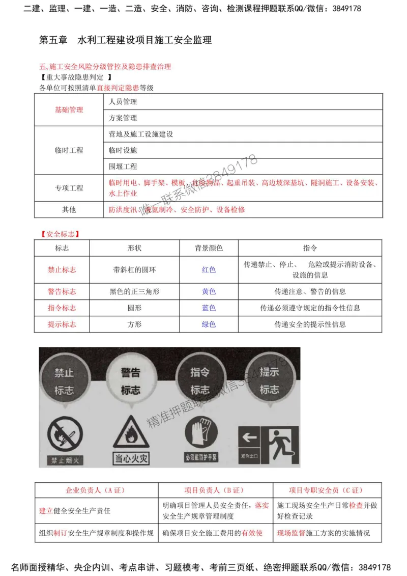 29-第五章-水利工程建设项目施工安全监理（四）_监理工程师_2025监理工程师_2025年监理工程师SVIP_2025年监理水利案例SVIP_02-基础精讲✿高端面授✿深度强化_讲义