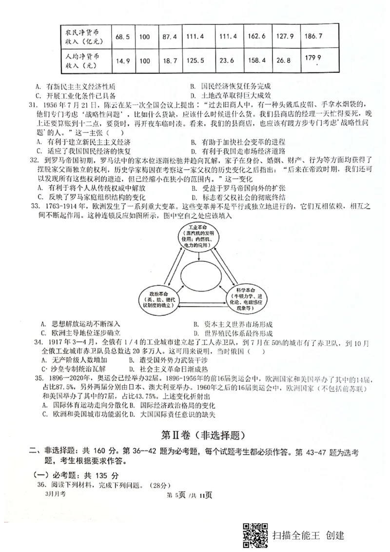 四川省绵阳南山中学2023届高三下学期3月月考文综(1)_2024年2月_022月合集_2023届绵阳南山中学高三下学期3月月考（全科含答案）