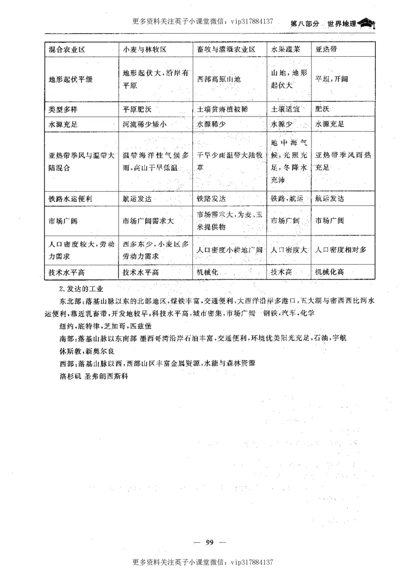 地理状元笔记高中-132页_赠送小初高学霸笔记等_赠_高考状元笔记