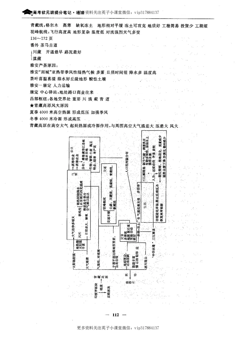 地理状元笔记高中-132页_赠送小初高学霸笔记等_赠_高考状元笔记