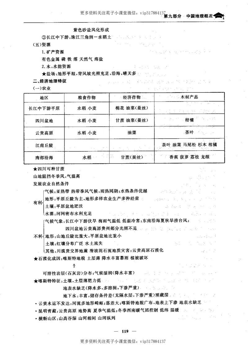 地理状元笔记高中-132页_赠送小初高学霸笔记等_赠_高考状元笔记