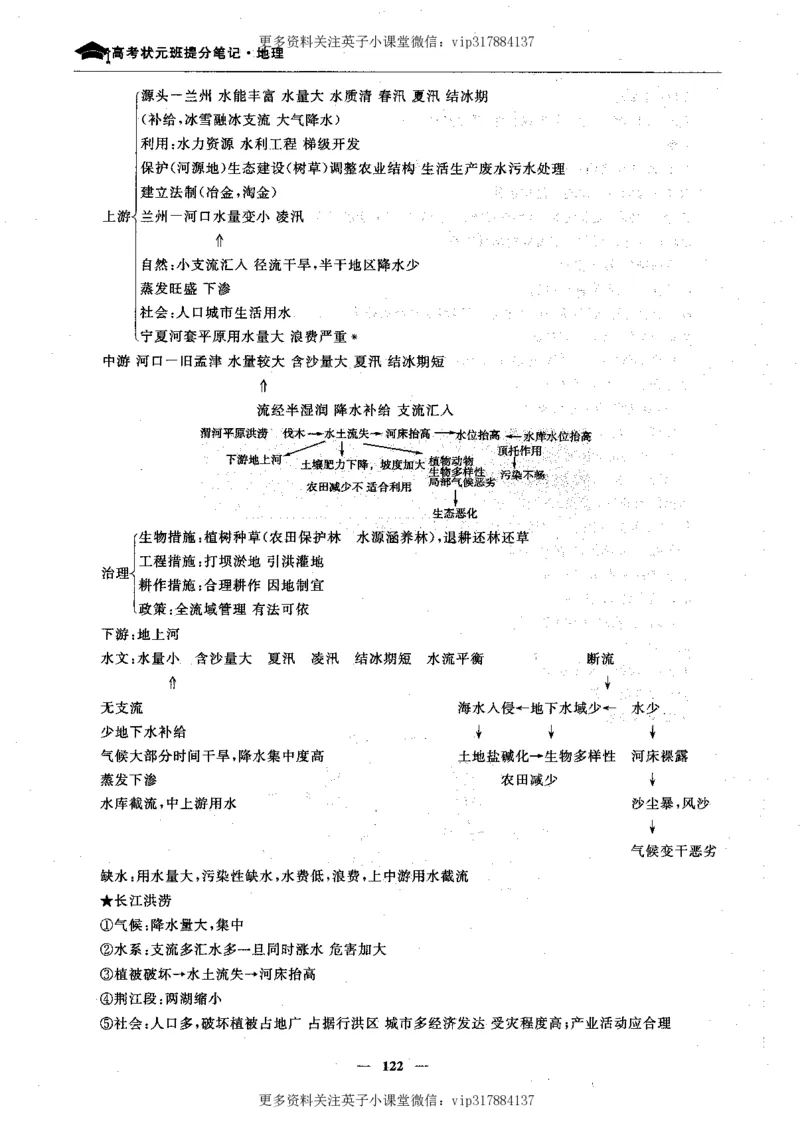 地理状元笔记高中-132页_赠送小初高学霸笔记等_赠_高考状元笔记
