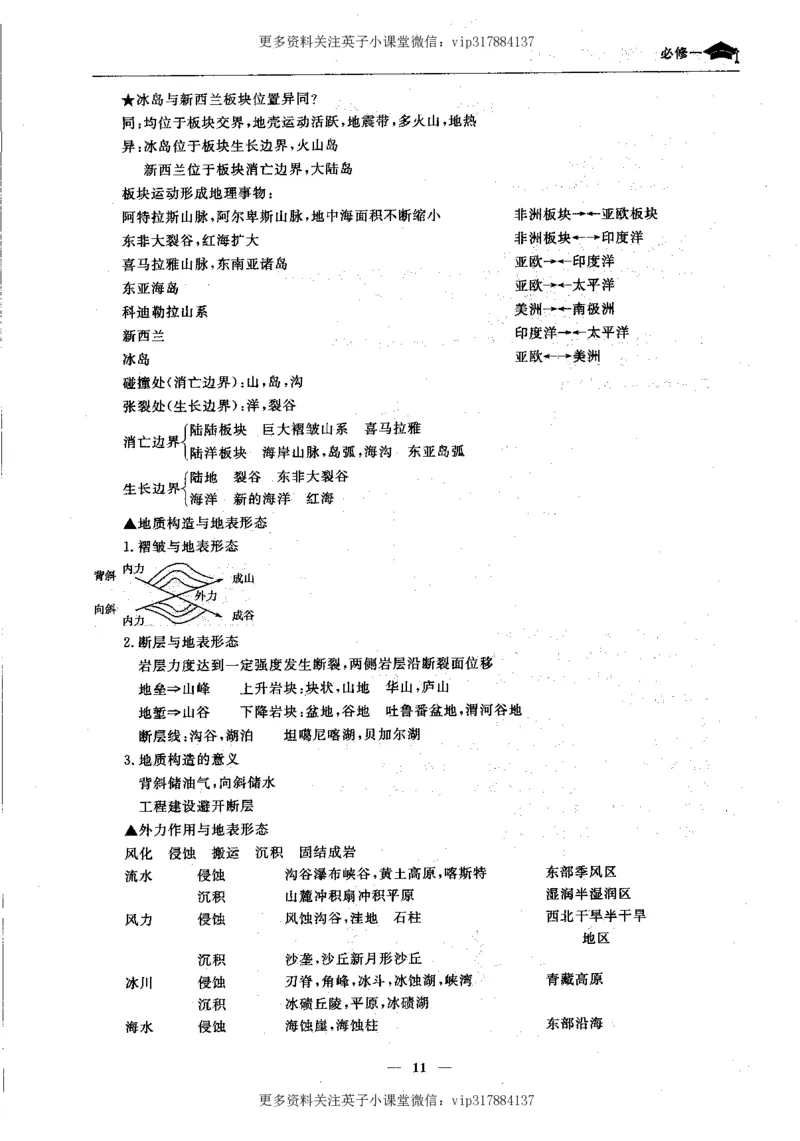 地理状元笔记高中-132页_赠送小初高学霸笔记等_赠_高考状元笔记