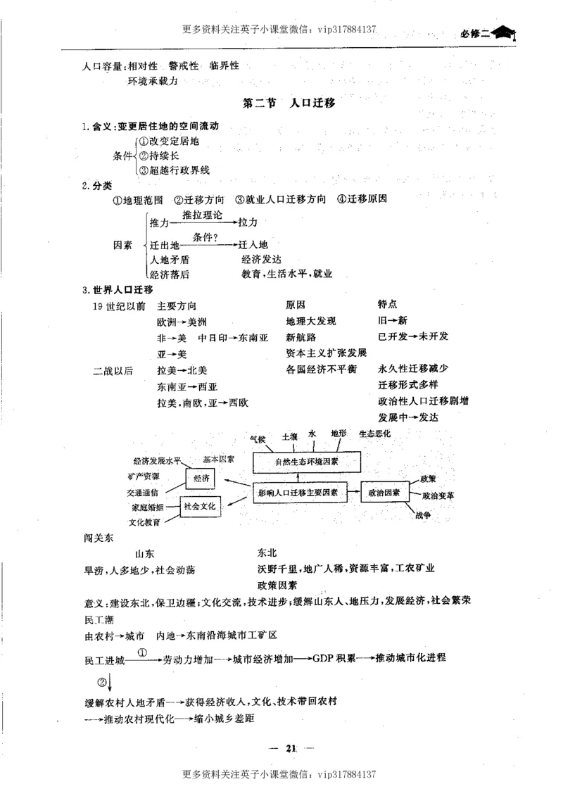 地理状元笔记高中-132页_赠送小初高学霸笔记等_赠_高考状元笔记