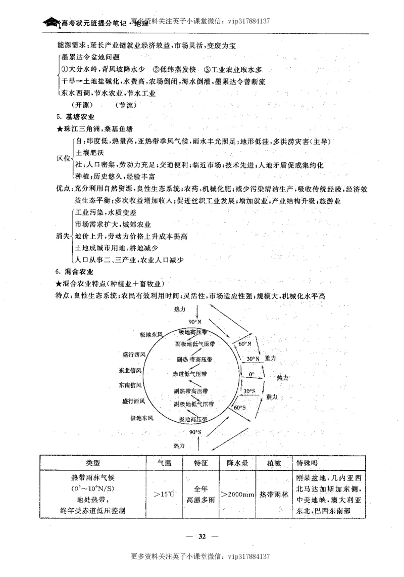 地理状元笔记高中-132页_赠送小初高学霸笔记等_赠_高考状元笔记
