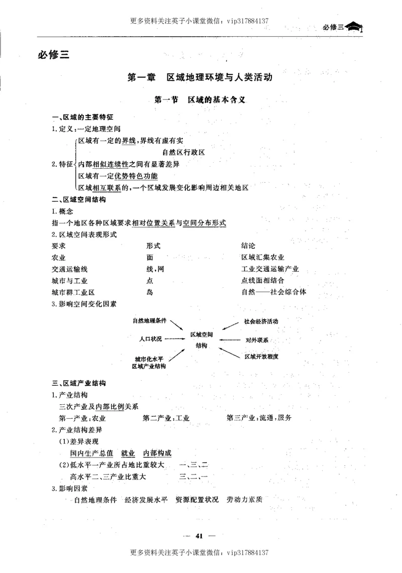 地理状元笔记高中-132页_赠送小初高学霸笔记等_赠_高考状元笔记