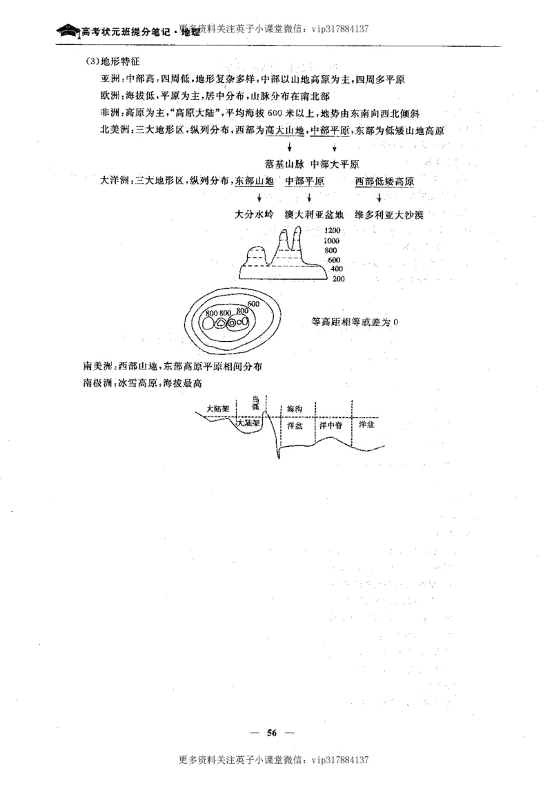 地理状元笔记高中-132页_赠送小初高学霸笔记等_赠_高考状元笔记