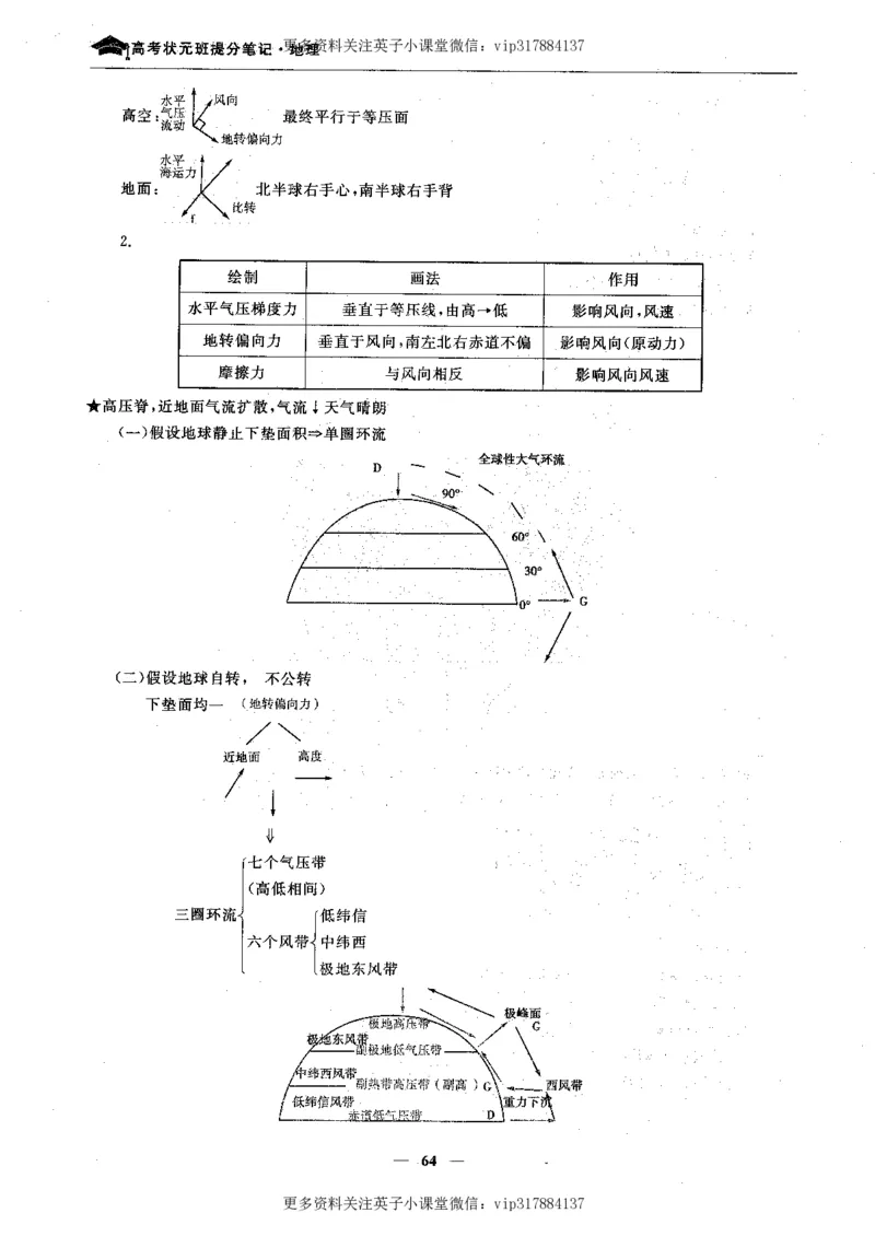 地理状元笔记高中-132页_赠送小初高学霸笔记等_赠_高考状元笔记