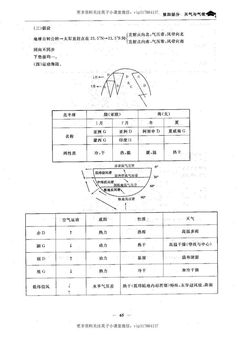 地理状元笔记高中-132页_赠送小初高学霸笔记等_赠_高考状元笔记