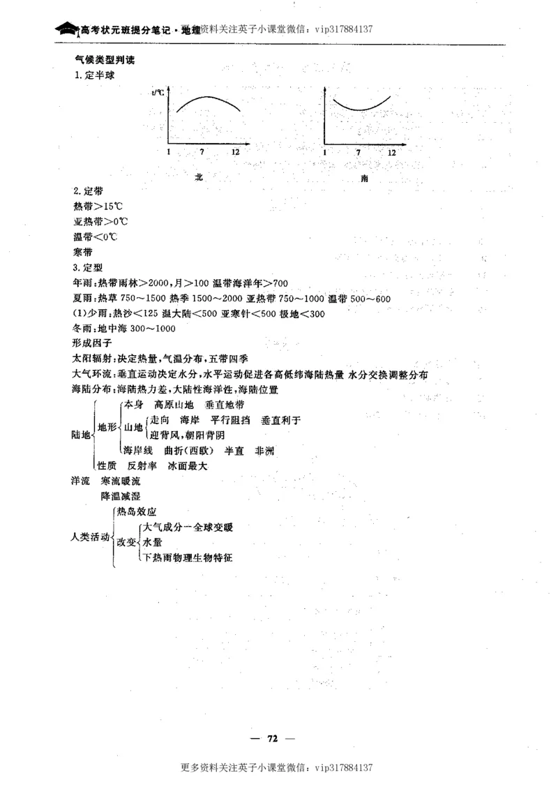 地理状元笔记高中-132页_赠送小初高学霸笔记等_赠_高考状元笔记