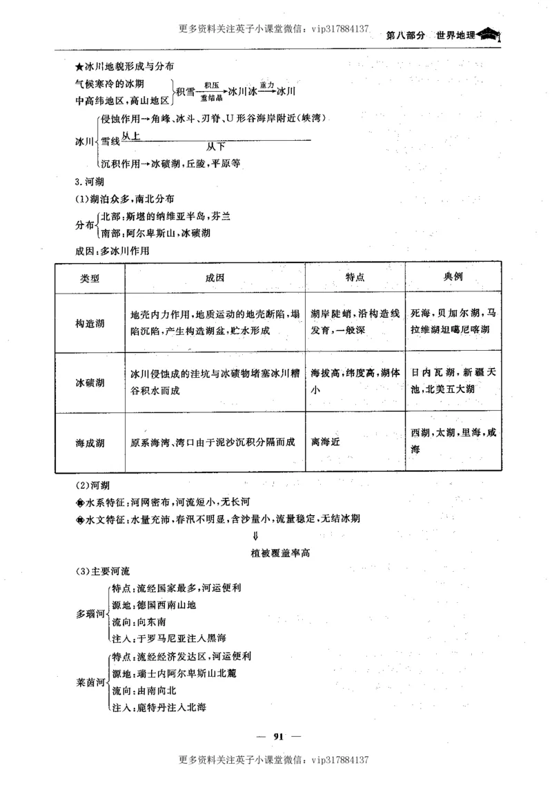 地理状元笔记高中-132页_赠送小初高学霸笔记等_赠_高考状元笔记