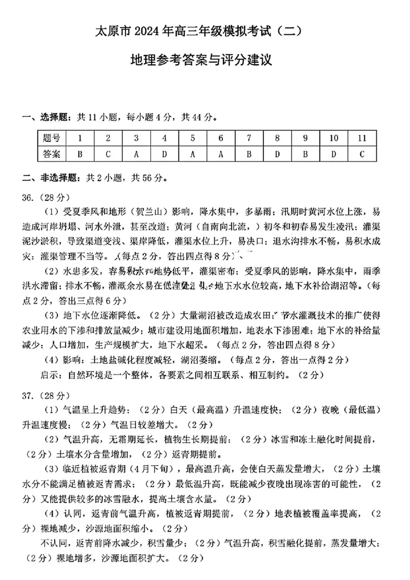 太原二模地理试题答案_2024年4月_01按日期_30号_2024届山西省太原市高三年级模拟考试(二)_2024届山西省太原市高三下学期第二次模拟考试文综