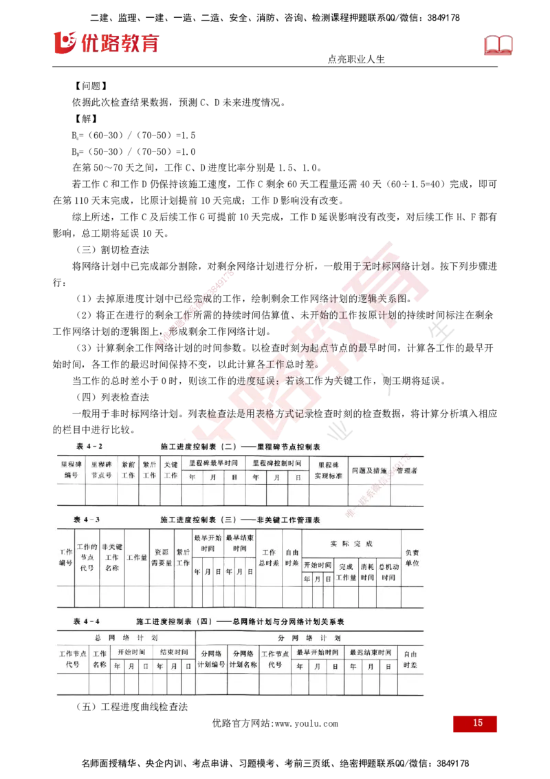 25年《进度控制（水利）》第4章（打印版）_监理工程师_2025监理工程师_2025年监理工程师SVIP_2025年监理水利控制SVIP_02-基础精讲✿高端面授✿深度强化