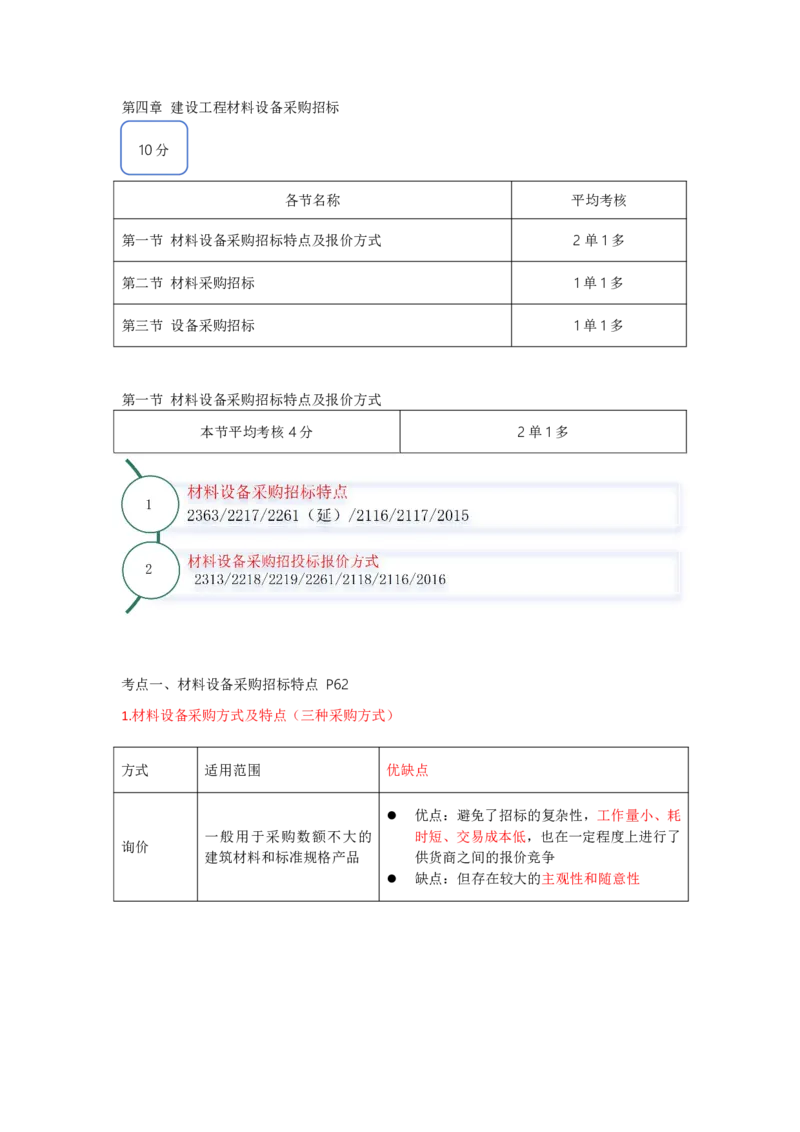 29-第4章-第一节-材料设备采购招标特点及报价方式（一）_监理工程师_2025监理工程师_2025年监理工程师SVIP_2025年监理合同管理SVIP_02-基础精讲✿高端面授✿深度强化_讲义