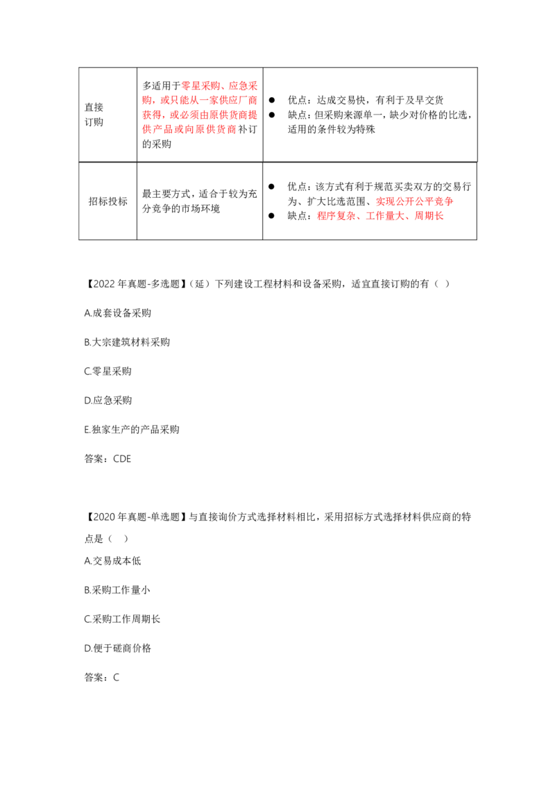 29-第4章-第一节-材料设备采购招标特点及报价方式（一）_监理工程师_2025监理工程师_2025年监理工程师SVIP_2025年监理合同管理SVIP_02-基础精讲✿高端面授✿深度强化_讲义