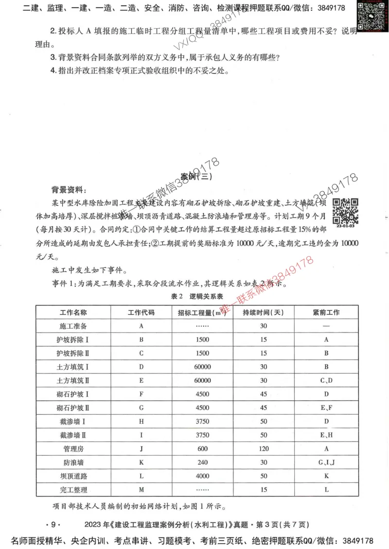 25监理水利案例-近5年真题详解_监理工程师_2025监理工程师_2025年监理工程师SVIP_2025年监理水利案例SVIP_05-考前密训✿央企特训✿机构普押