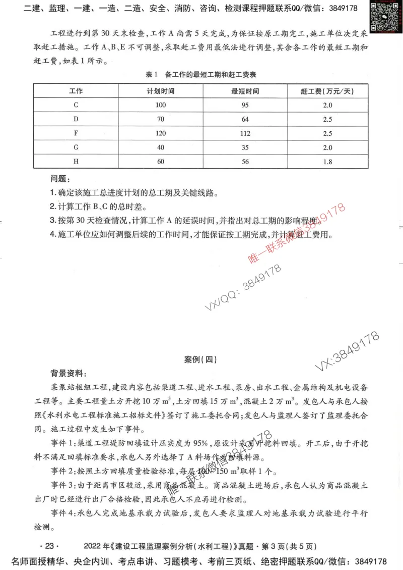 25监理水利案例-近5年真题详解_监理工程师_2025监理工程师_2025年监理工程师SVIP_2025年监理水利案例SVIP_05-考前密训✿央企特训✿机构普押