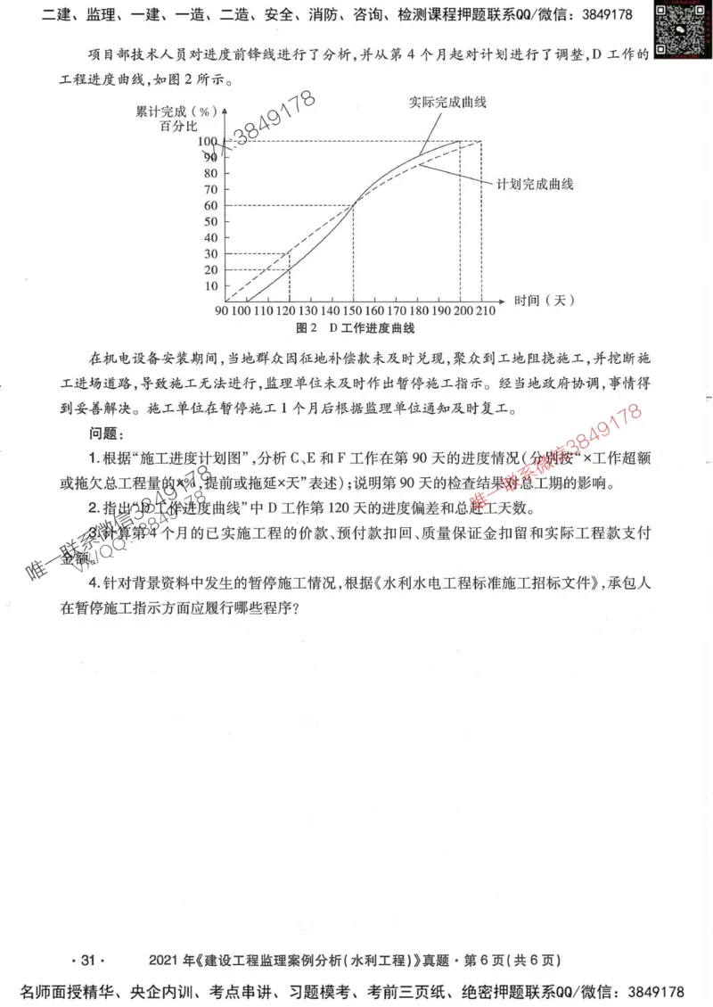 25监理水利案例-近5年真题详解_监理工程师_2025监理工程师_2025年监理工程师SVIP_2025年监理水利案例SVIP_05-考前密训✿央企特训✿机构普押