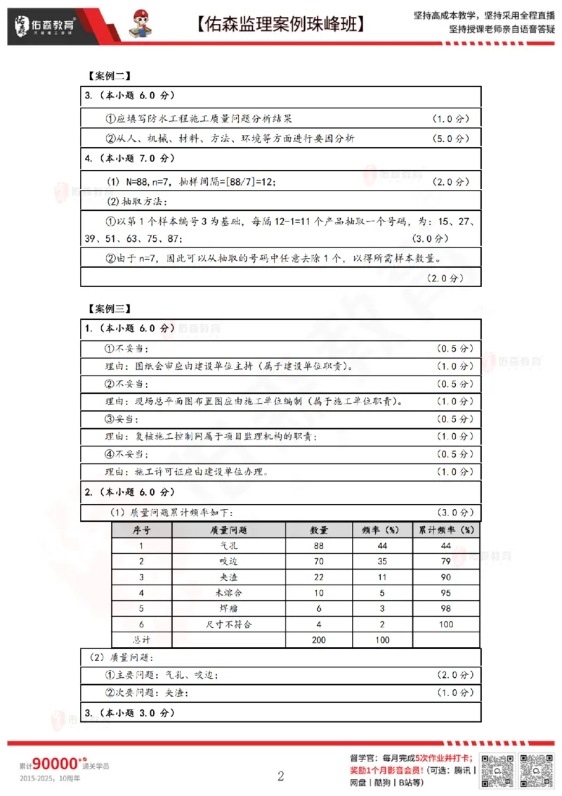 3月24日佑森监理案例珠峰班VIP作业答案_监理工程师_2025监理工程师_2025年监理工程师SVIP_2025年监理土建案例SVIP_02-基础精讲✿高端面授✿深度强化