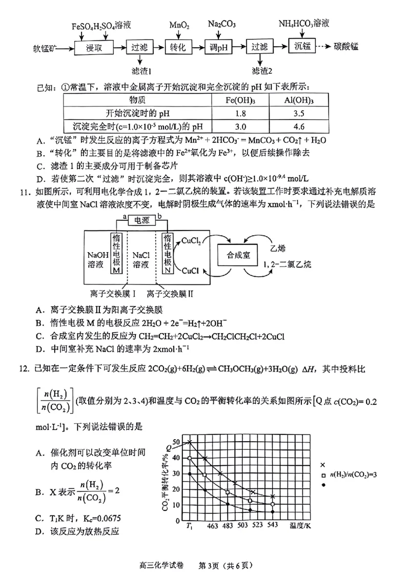 广西2024届高中毕业班5月仿真考化学_2024年5月_01按日期_28号_2024届广西高中毕业班5月仿真考_广西2024届高中毕业班5月仿真考化学试卷