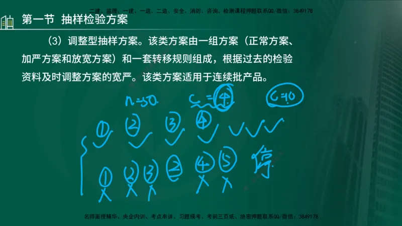 25年监理《质量（水利）》第4-6章讲义（在线版）_监理工程师_2025监理工程师_2025年监理工程师SVIP_2025年监理水利控制SVIP_02-基础精讲✿高端面授✿深度强化_00.新教材补录_301