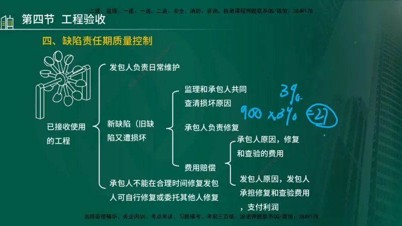 25年监理《质量（水利）》第4-6章讲义（在线版）_监理工程师_2025监理工程师_2025年监理工程师SVIP_2025年监理水利控制SVIP_02-基础精讲✿高端面授✿深度强化_00.新教材补录_301