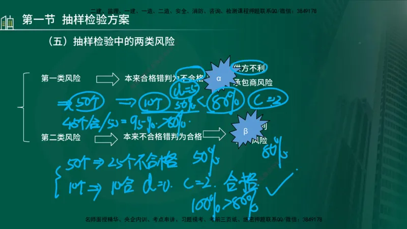 25年监理《质量（水利）》第4-6章讲义（在线版）_监理工程师_2025监理工程师_2025年监理工程师SVIP_2025年监理水利控制SVIP_02-基础精讲✿高端面授✿深度强化_00.新教材补录_301