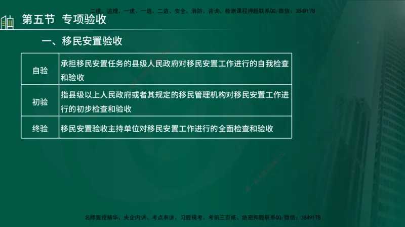 25年监理《质量（水利）》第4-6章讲义（在线版）_监理工程师_2025监理工程师_2025年监理工程师SVIP_2025年监理水利控制SVIP_02-基础精讲✿高端面授✿深度强化_00.新教材补录_301