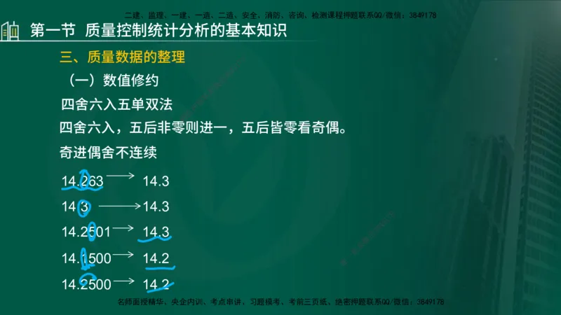 25年监理《质量（水利）》第4-6章讲义（在线版）_监理工程师_2025监理工程师_2025年监理工程师SVIP_2025年监理水利控制SVIP_02-基础精讲✿高端面授✿深度强化_00.新教材补录_301