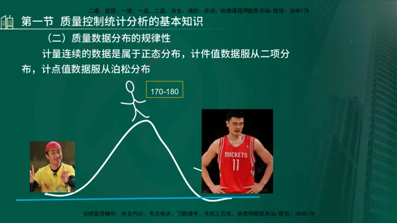 25年监理《质量（水利）》第4-6章讲义（在线版）_监理工程师_2025监理工程师_2025年监理工程师SVIP_2025年监理水利控制SVIP_02-基础精讲✿高端面授✿深度强化_00.新教材补录_301